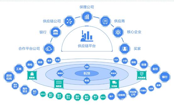 {壹葡}(如何建立互联网公司)